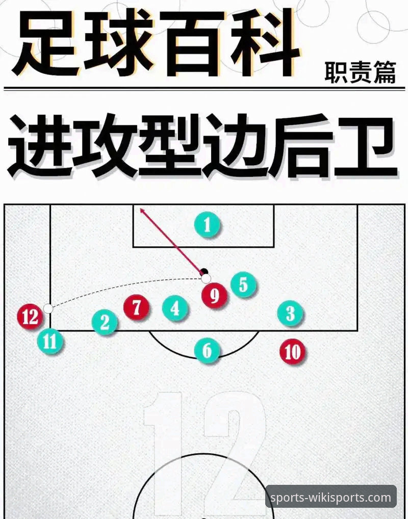 维基体育平台操作教程：从罗伯逊转会看顶级左后卫的战术价值分析