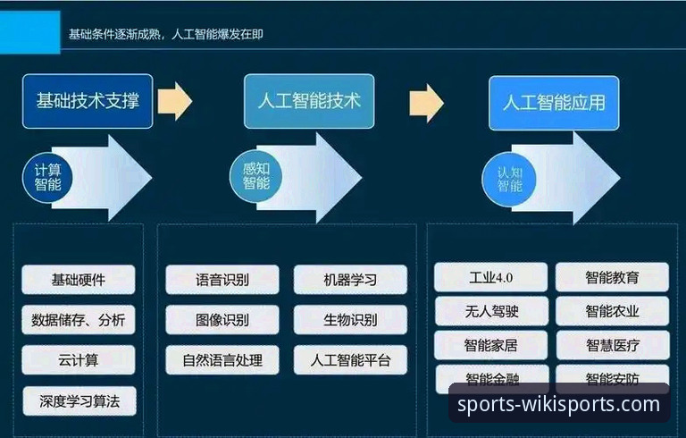 维基体育平台官方渠道深度评测：技术视角下的下载、安装与体验全解析